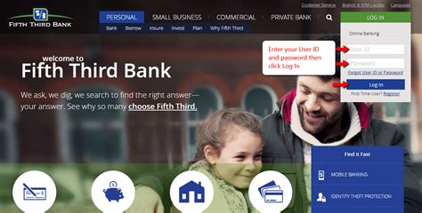 Fifth Third Banking Login .